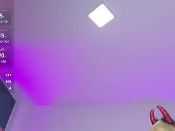 Chaturbate Adult Webcam of alicee_stone_