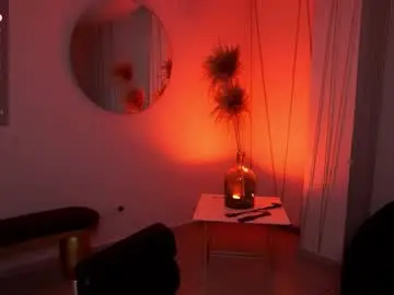 Chaturbate Private Sex Chat of aliceharperx