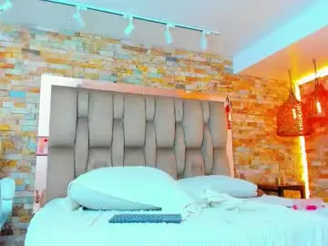 Chaturbate Free Live Porn of karla_dunn