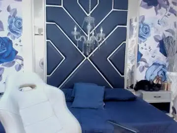 Chaturbate Private Sex Chat of latinaholequeen