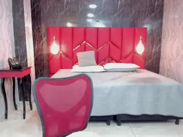 Chaturbate Live Sex Cam of latinaholequeen