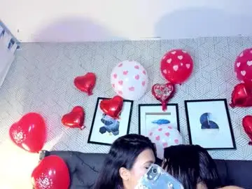 Chaturbate Adult Webcams of dulce__love69