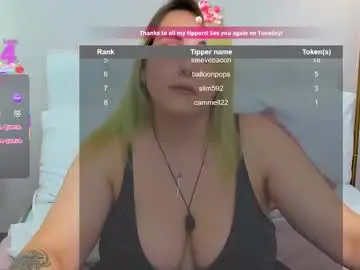 Chaturbate Live Sex of stellavoss