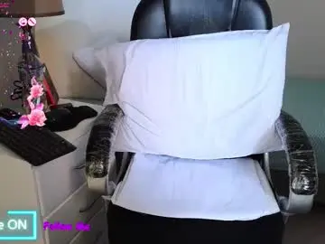 Chaturbate Private Sex Chat of anahi_moore