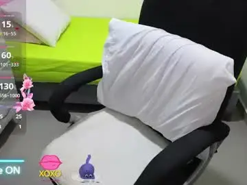 Chaturbate Sex Chat of anahi_moore