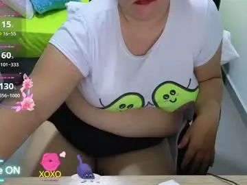 Chaturbate Sex Chat of anahi_moore