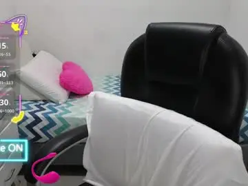 Chaturbate Best Webcam of anahi_moore