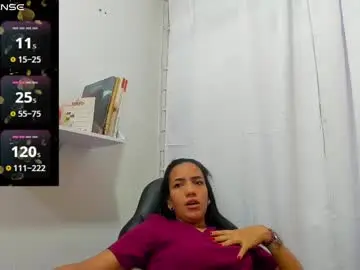 Chaturbate Sex Cam of psique_naughty2