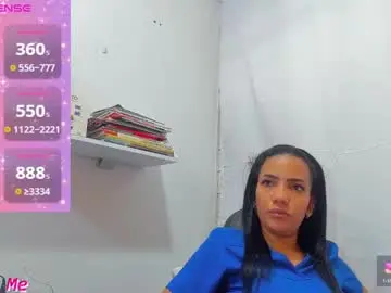 Chaturbate Best Webcam of psique_naughty2