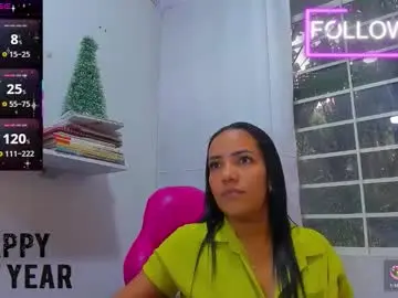 Chaturbate Free Live Porn of psique_naughty2