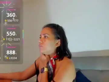 Chaturbate Nude Webcam of psique_naughty2