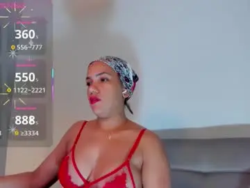 Chaturbate Sex Chat of psique_naughty2