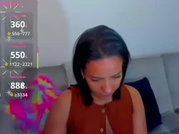 Chaturbate Sex Chat of psique_naughty2