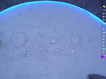 Chaturbate Private Sex Chat of reiinachloe