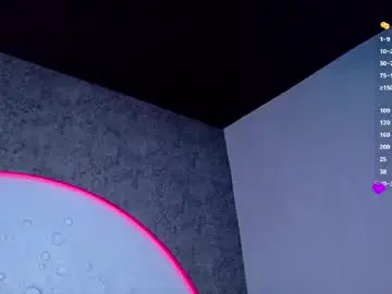 Chaturbate Free Porn Cam of reiinachloe