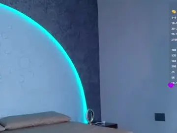 Chaturbate Adult Webcam of reiinachloe