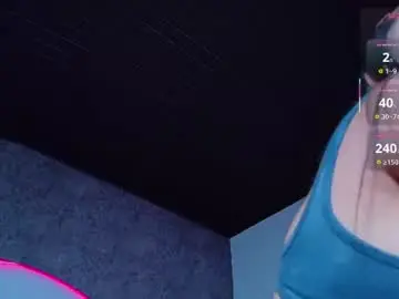Chaturbate Private Sex Chat of reiinachloe