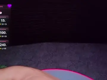 Chaturbate Best Webcam of reiinachloe