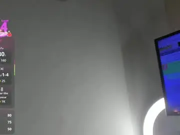 Chaturbate Sex Chat of _candy_sweet