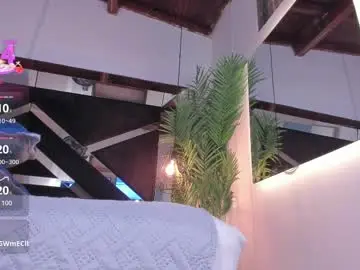 Chaturbate Live Porn of _candy_sweet