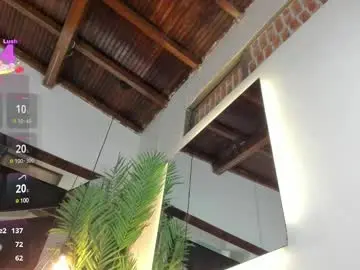 Chaturbate Sex Cam of _candy_sweet