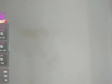 Chaturbate Best Webcam of _candy_sweet