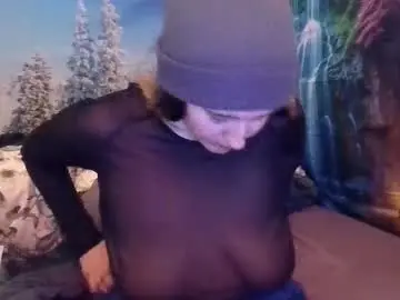 Chaturbate Free Live Porn of candismiths