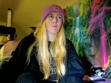 Chaturbate Best Webcam of candismiths