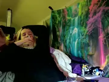 Chaturbate Nude Webcam of candismiths