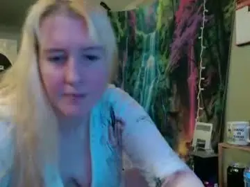 Chaturbate Live Porn of candismiths