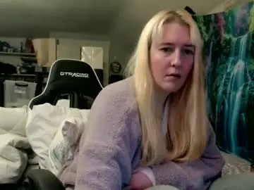 Chaturbate Free Live Porn of candismiths