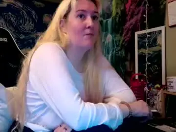 Chaturbate Best Webcam of candismiths