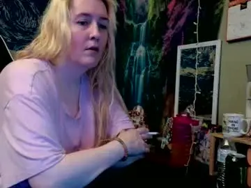 Chaturbate Private Sex Chat of candismiths