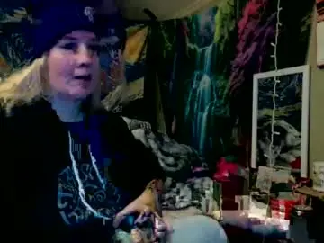 Chaturbate Free Porn Cam of candismiths