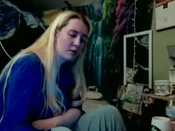 Chaturbate Free Live Porn of candismiths