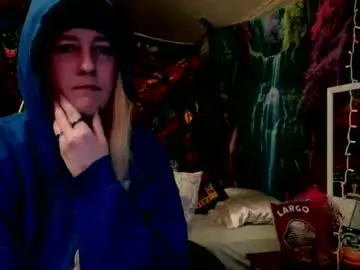 Chaturbate Sex Chat of candismiths