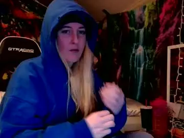 Chaturbate Free Porn Cam of candismiths