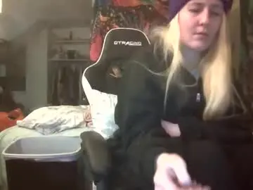 Chaturbate Sex Chat of candismiths
