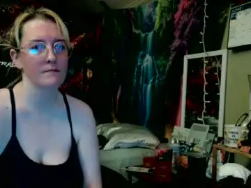 Chaturbate Sex Cam of candismiths