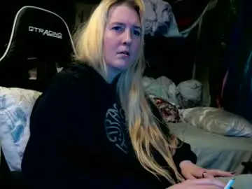 Chaturbate Live Sex Cam of candismiths