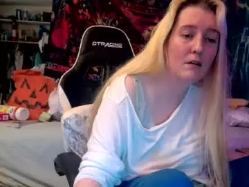 Chaturbate Adult Webcam of candismiths
