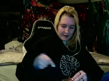 Chaturbate Free Live Porn of candismiths