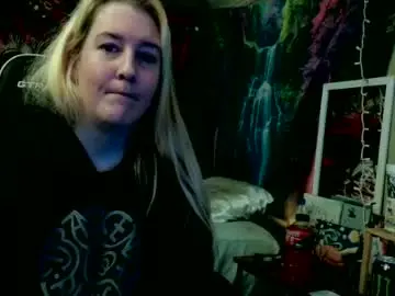 Chaturbate Free Porn Cam of candismiths