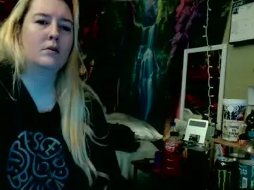 Chaturbate Sex Cam of candismiths