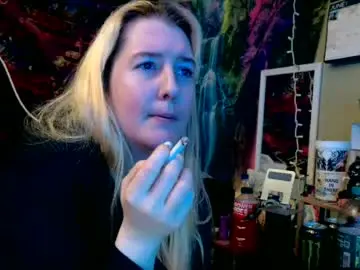 Chaturbate Adult Webcam of candismiths
