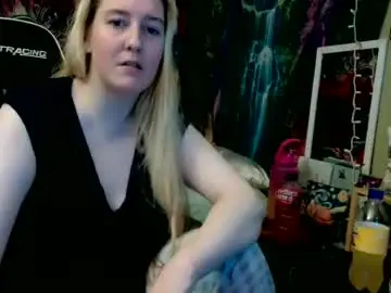 Chaturbate Private Sex Chat of candismiths