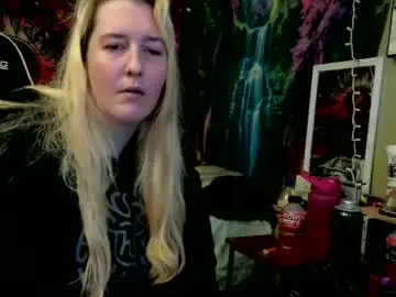 Chaturbate Nude Webcam of candismiths