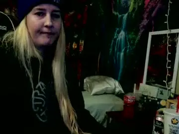 Chaturbate Best Webcam of candismiths