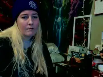 Chaturbate Live Sex of candismiths