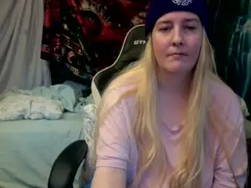 Chaturbate Live Sex Cam of candismiths